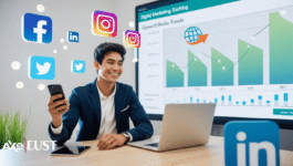 Before and after social media growth chart from Fiverr marketing campaign