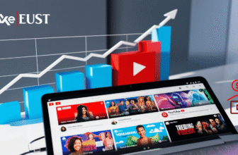 YouTube channel promotion strategy map